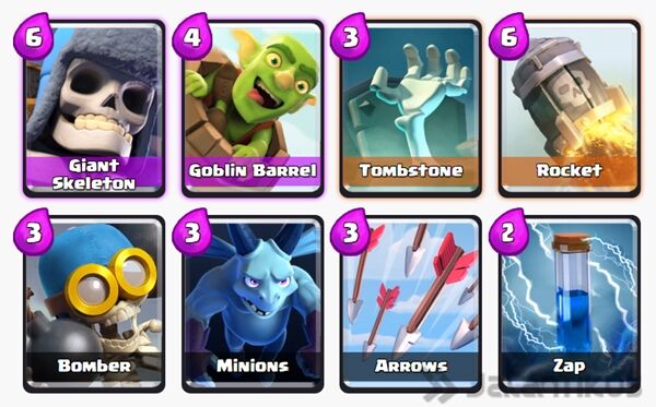 Battle Deck Giant Skeleton Terbaik 2