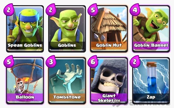 Battle Deck Giant Skeleton Terbaik 20
