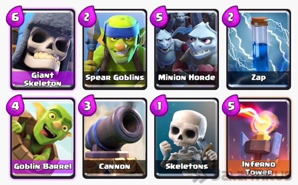 Battle Deck Giant Skeleton Terbaik 3