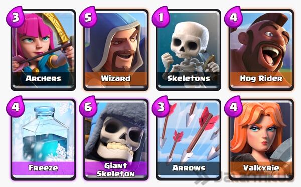 Battle Deck Giant Skeleton Terbaik 4
