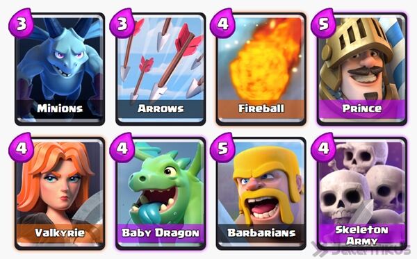 Battle Deck Valkyrie Clash Royale 8