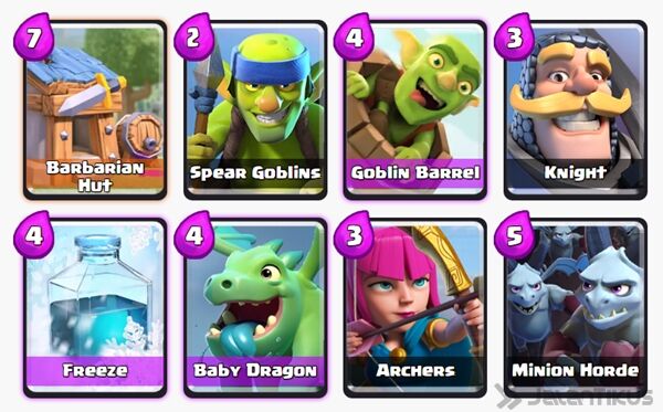 Battle Deck Goblin Barrel Clash Royale 4