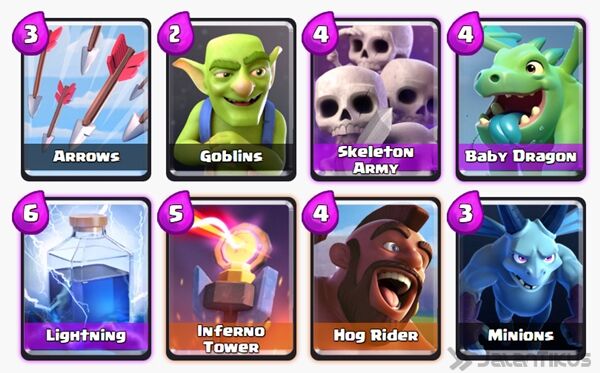 Battle Deck Skeleton Army Clash Royale 10