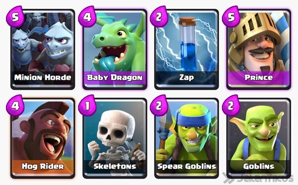 Battle Deck Yang Paling Sering Digunakan Di Clash Royale 25