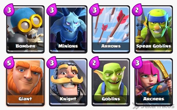 Battle Deck Yang Paling Sering Digunakan Di Clash Royale 5
