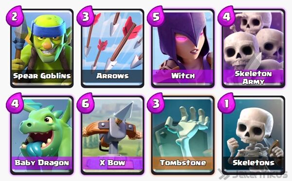 Battle Deck Yang Paling Sering Digunakan Di Clash Royale 9