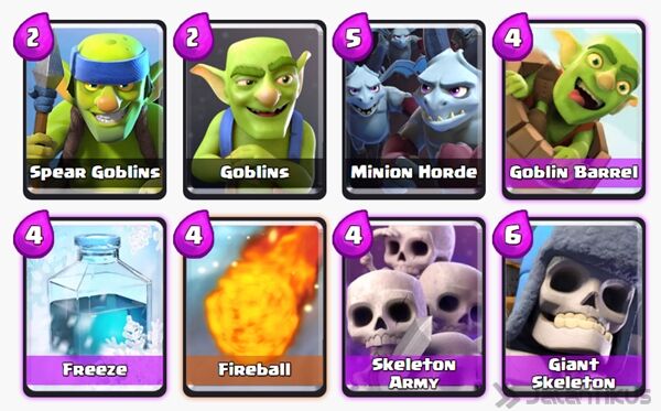Battle Deck Minion Horde Clash Royale 8