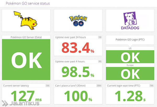 Cara Cek Server Pokemon Go 3