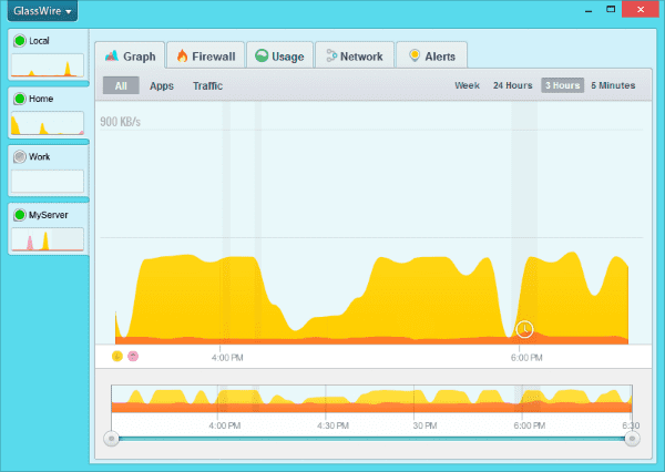 Foto Glasswire Monitor3