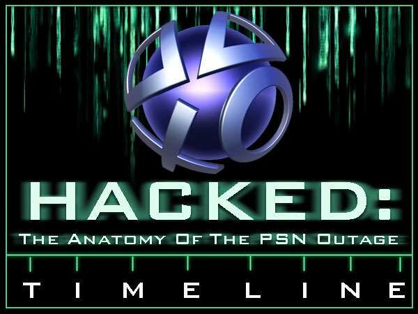 Psnhacked051011 Picsay Ec91f