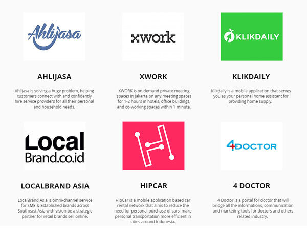 6 Startup Pilihan Program Gnb Accelerator Batch Satu 2