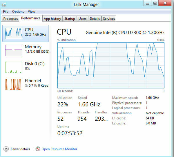 Cara Menggunakan Task Manager Windows 10 8