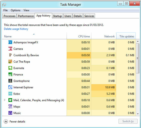 Cara Menggunakan Task Manager Windows 10 10