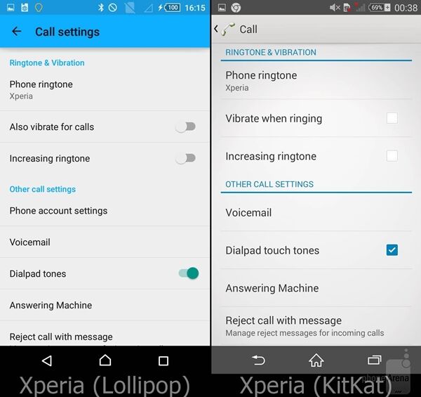 Perbandingan Android Lollipop Vs Kitkat Pada Sony Xperia 11
