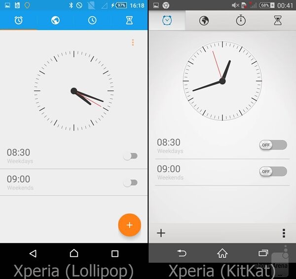Perbandingan Android Lollipop Vs Kitkat Pada Sony Xperia 13