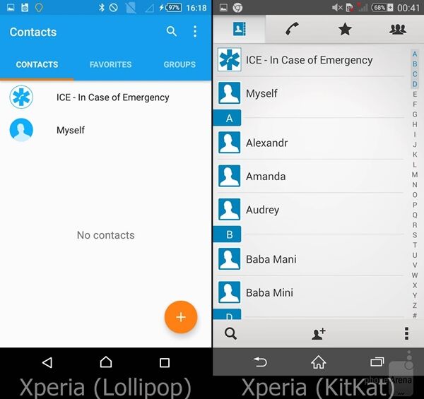 Perbandingan Android Lollipop Vs Kitkat Pada Sony Xperia 6