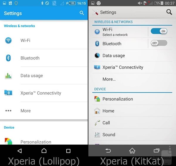 Perbandingan Android Lollipop Vs Kitkat Pada Sony Xperia 8