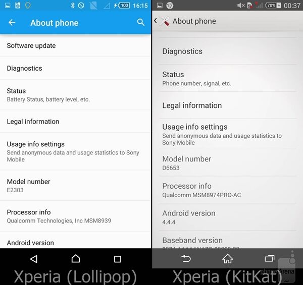 Perbandingan Android Lollipop Vs Kitkat Pada Sony Xperia 9
