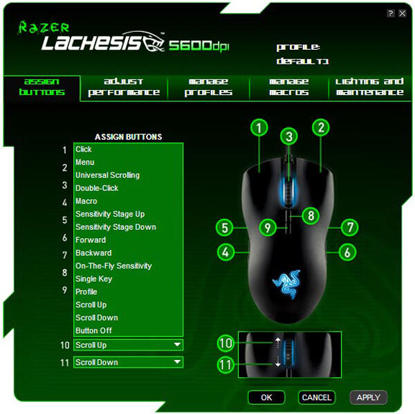 Syarat Wajib Mouse Gaming 3