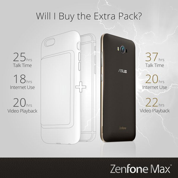 Ejekan Asus Zenfone Max Ke Iphone 1