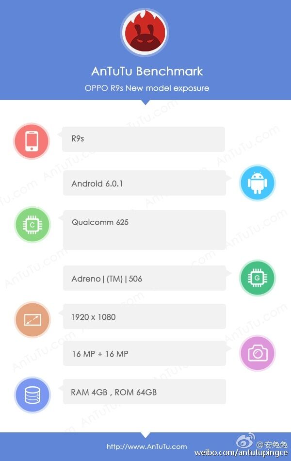 oppo-r9s-dan-r9s-plus (2)