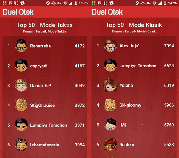 Duel Otak4