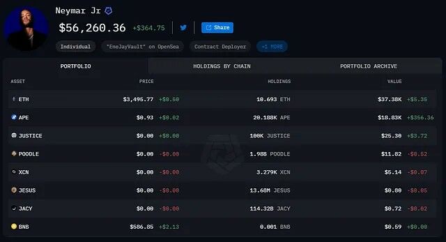 Tokoh Koleksi Kripto Terbesar 3 8713e