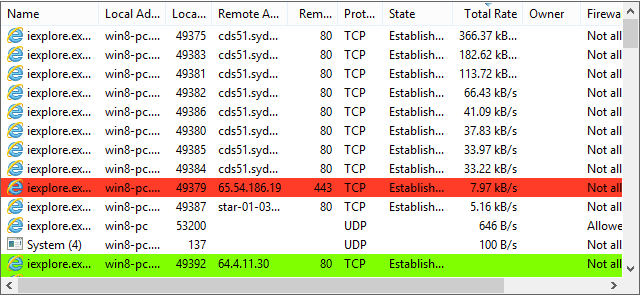 Processhackerimage2