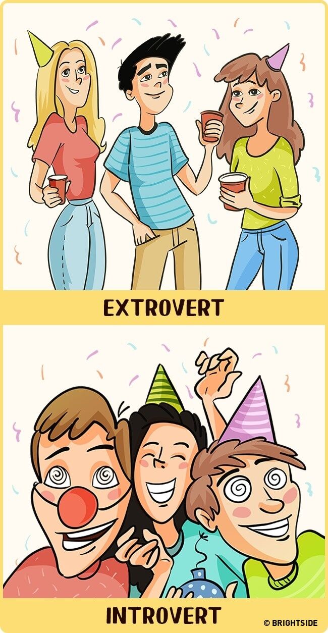 Perbandingan Introvert Dan Ekstrovert 1