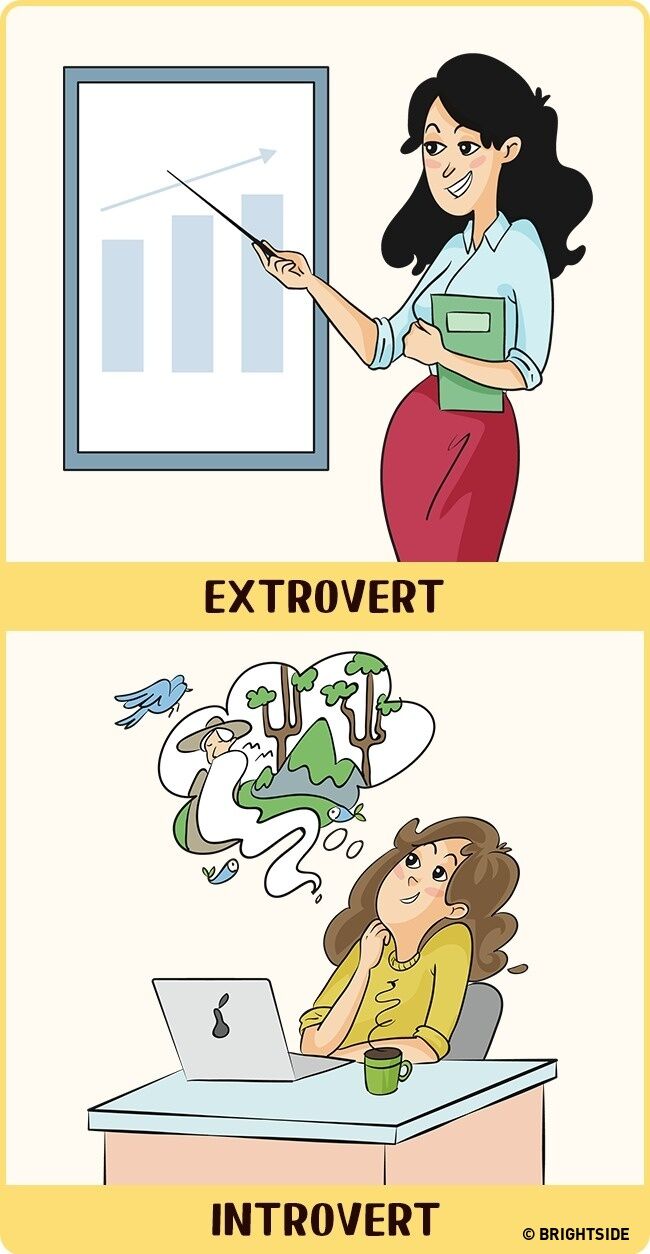Perbandingan Introvert Dan Ekstrovert 6
