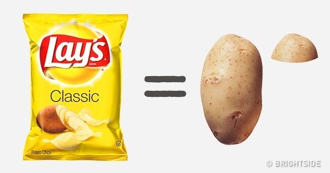 Ilustrasi Makanan Ringan 1