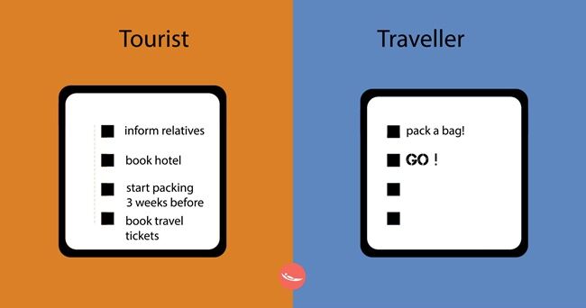 Perbedaan Turis Vs Traveler Mini 3