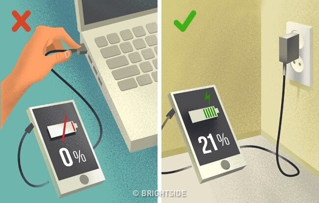 Kebiasaan Yang Merusak Gadget 5