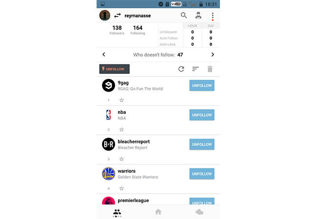 Admin4