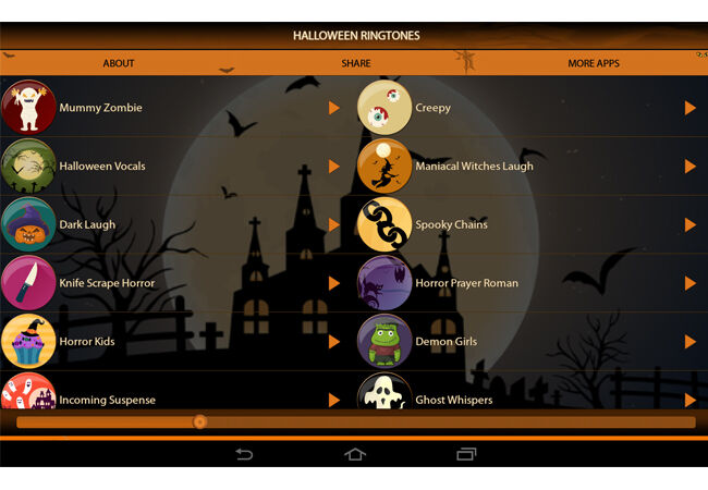 Aplikasi Halloween 4