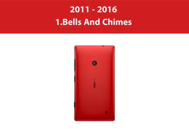 Ringtone Legendaris Nokia 5 914c1
