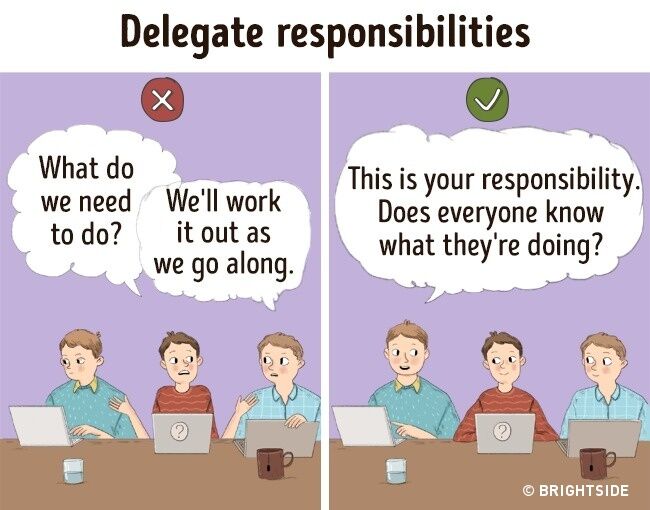 Ilustrasi Bagaimana Bekerja Dalam Tim 9