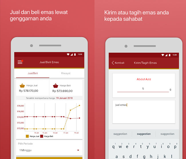 Investasi Emas Online 4 B2e11