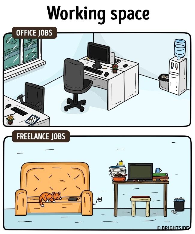 Perbedaan Freelance Dan Pekerja Kantoran 4