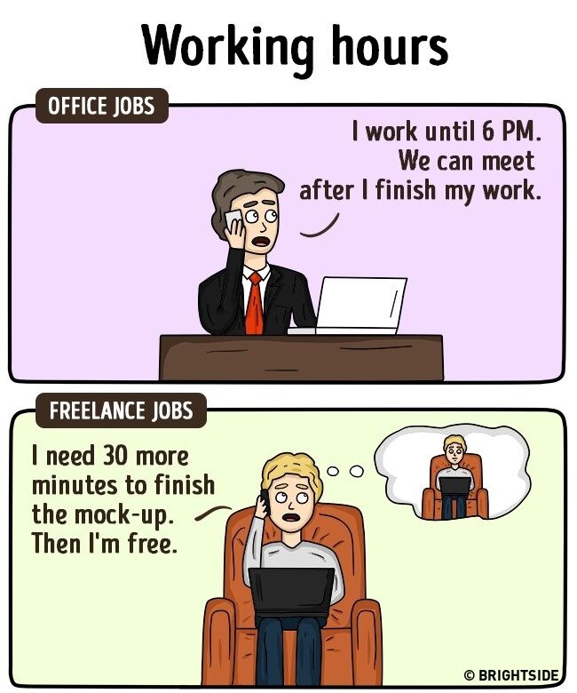 Perbedaan Freelance Dan Pekerja Kantoran 10