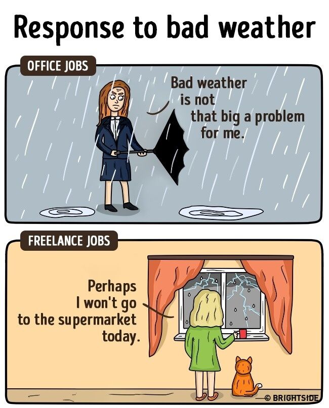 Perbedaan Freelance Dan Pekerja Kantoran 9