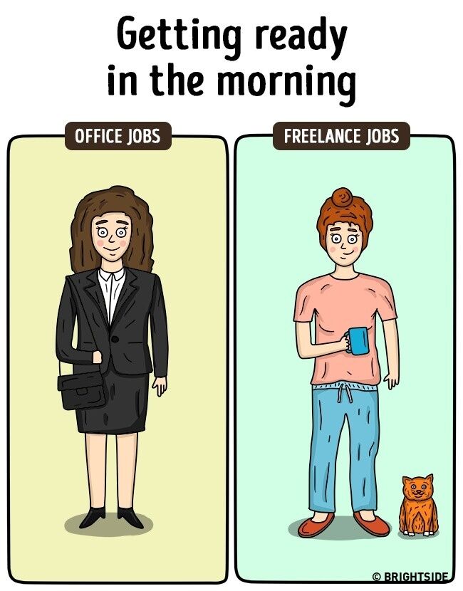 Perbedaan Freelance Dan Pekerja Kantoran 2