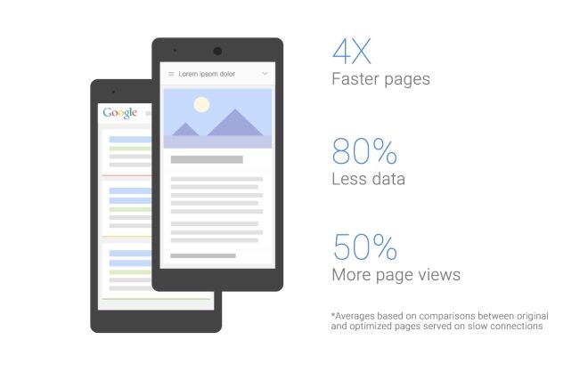 Cara Akses Situs Yang Diblok Dengan Google 2