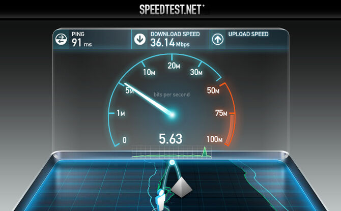 Perbedaan Kecepatan Internet 3