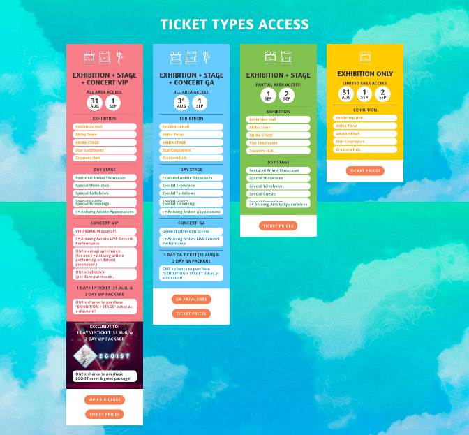 C3AFAJKT18 Ticket Type Access 01 Add8b