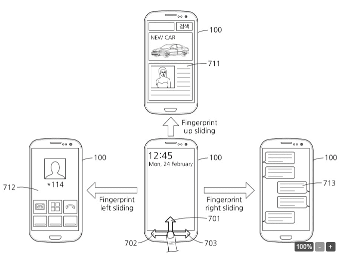 Sensor Fingerprint Samsung 2