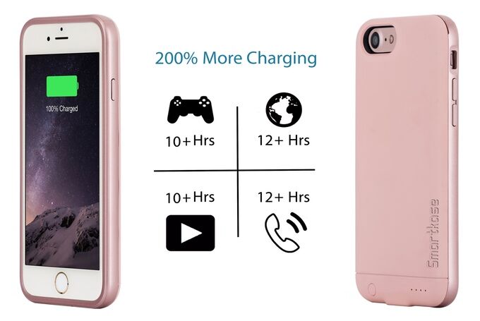 Casing Iphone Canggih Smartkase 2