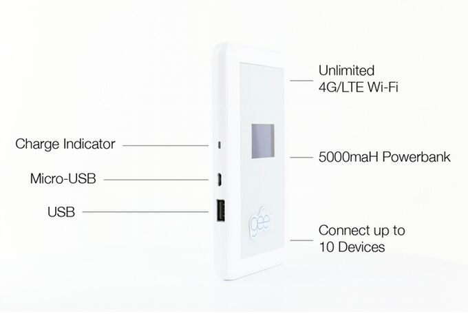 Geefi Mobile Wifi 4g Unlimited 8