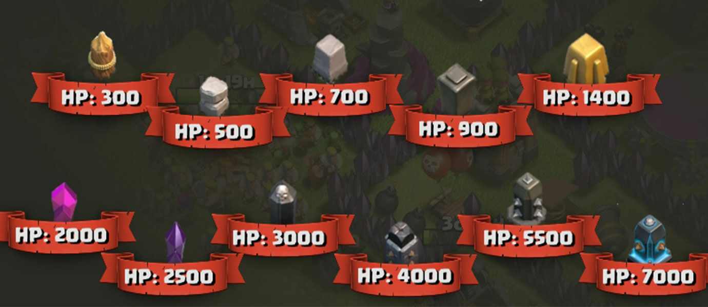 Strategi Memilih Waktu yang Tepat Untuk Upgrade Wall Clash of Clans 