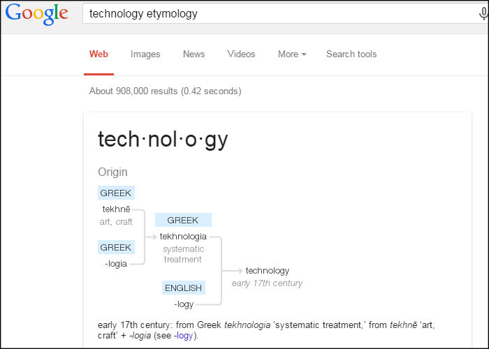 Etimology